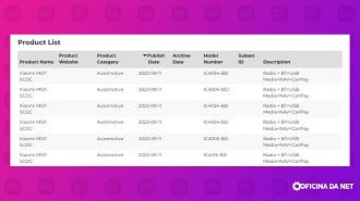 Listagem do carro da Xiaomi confirma Apple CarPlay